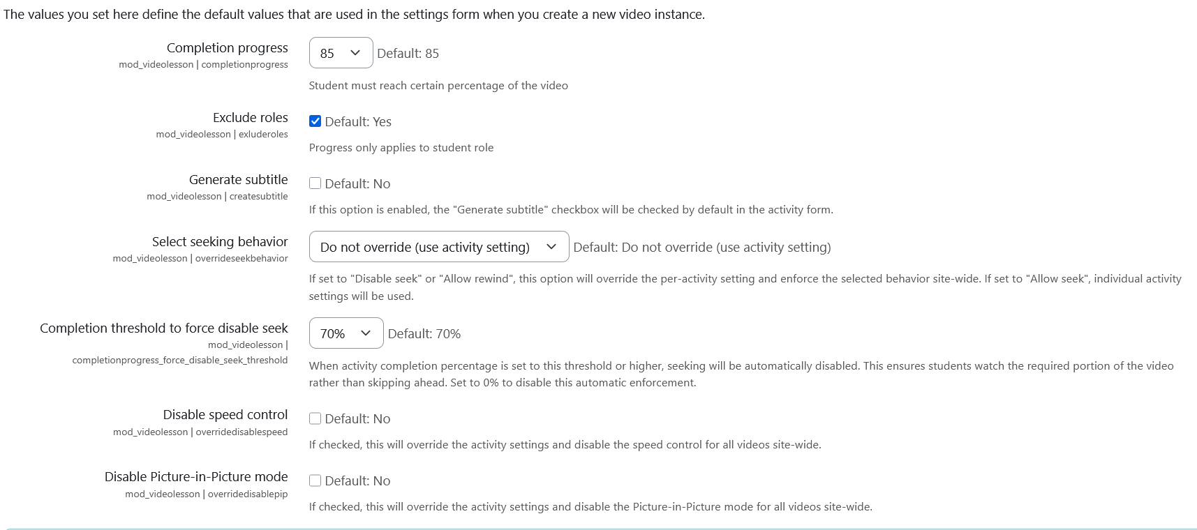 Video Lesson Sitewide admin settings