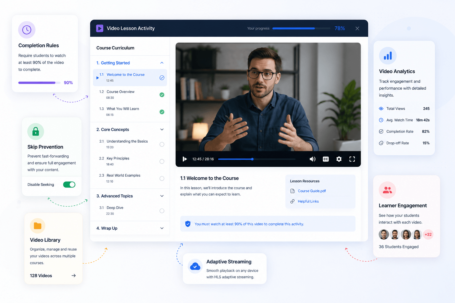 moodle-video-lesson-home-hero Moodle admin dashboard customized mockup