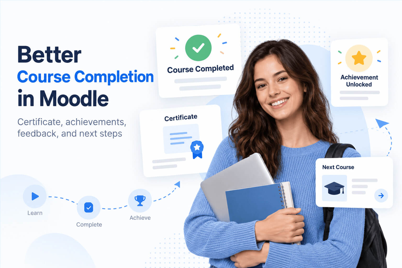 Illustration of a Moodle course completion experience with certificate, achievements, and suggested next course