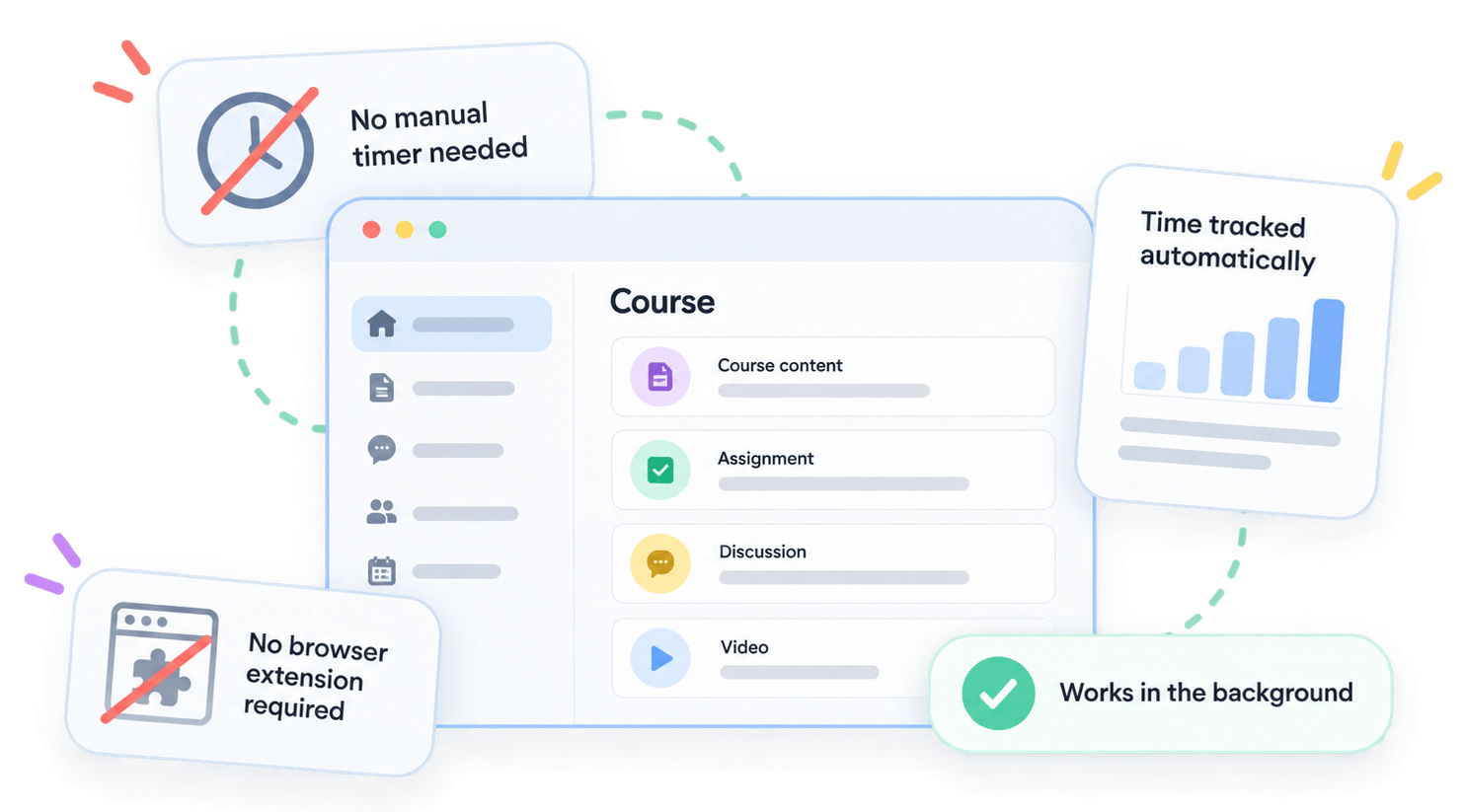 Students and professionals using Moodle for continuing education, employee training, compliance training, and online learning